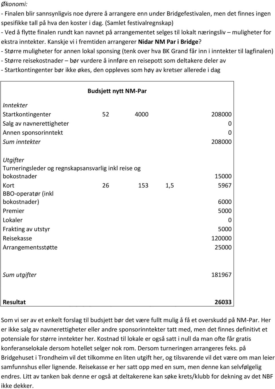 Kanskje vi i fremtiden arrangerer Nidar NM Par i Bridge?