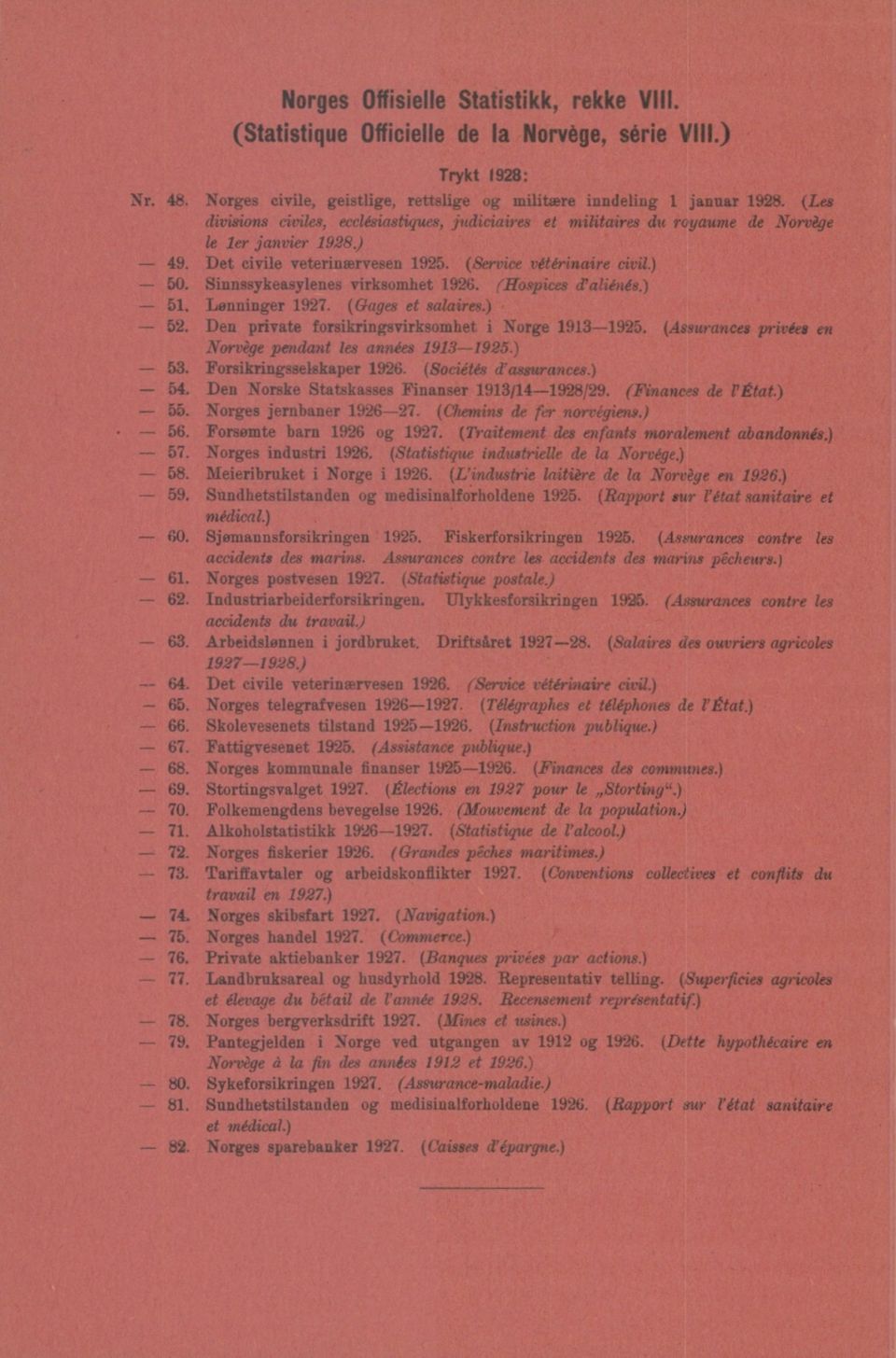 Sinnssykeasylenes virksomhet 196. (Hospices d'aliénés.) - 51. Lønninger 197. (Gages et salaires.) - 5. Den private forsikringsvirksomhet i Norge 1913-195.