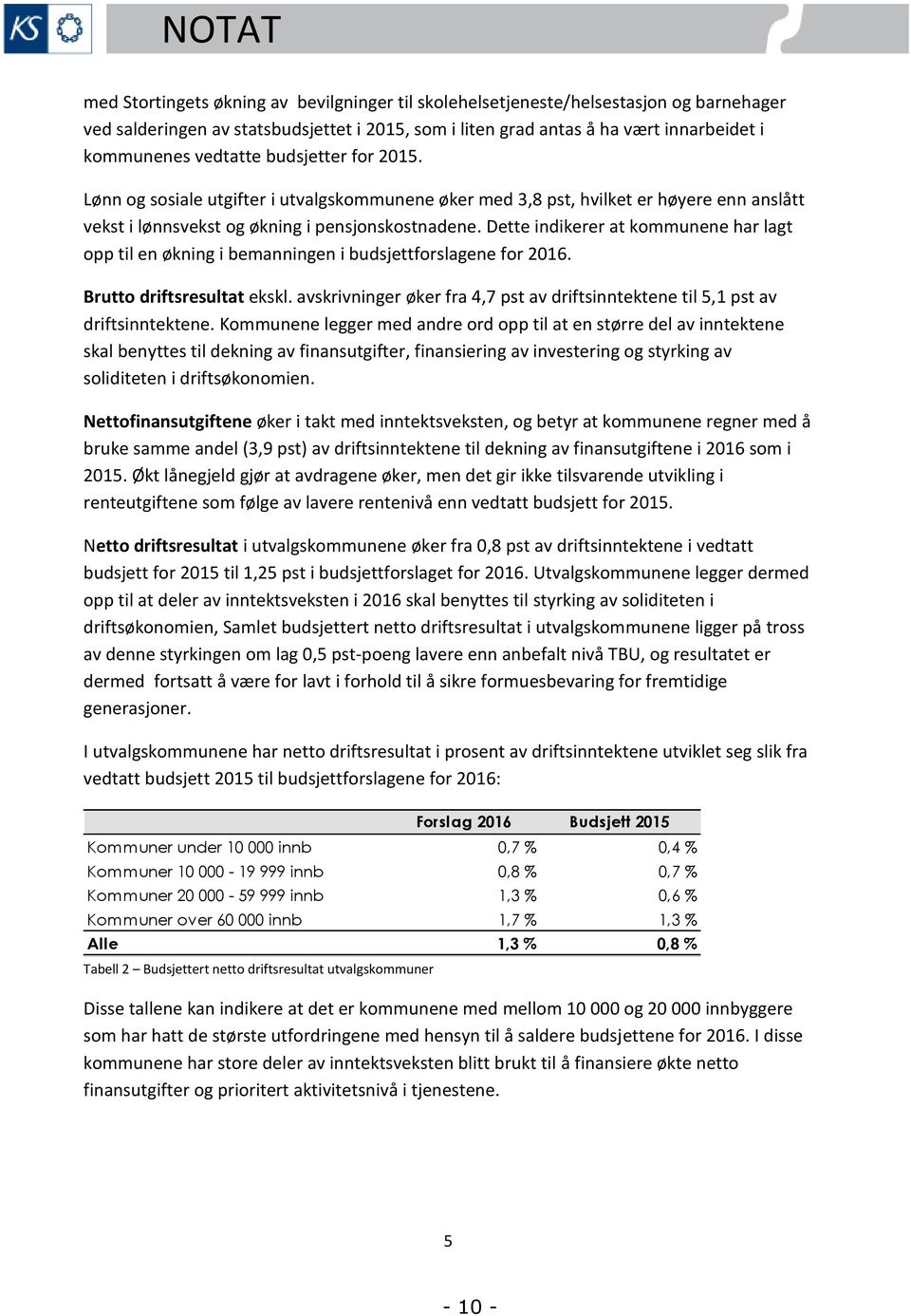 Dette indikerer at kommunene har lagt opp til en økning i bemanningen i budsjettforslagene for 2016. Brutto driftsresultat ekskl.