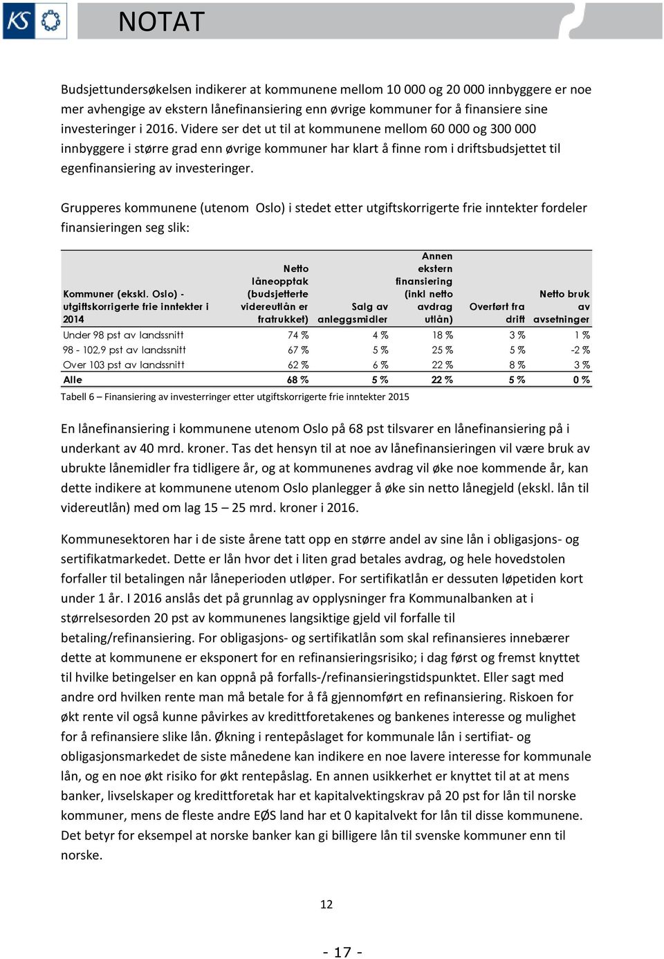 Grupperes kommunene (utenom Oslo) i stedet etter utgiftskorrigerte frie inntekter fordeler finansieringen seg slik: Kommuner (ekskl.