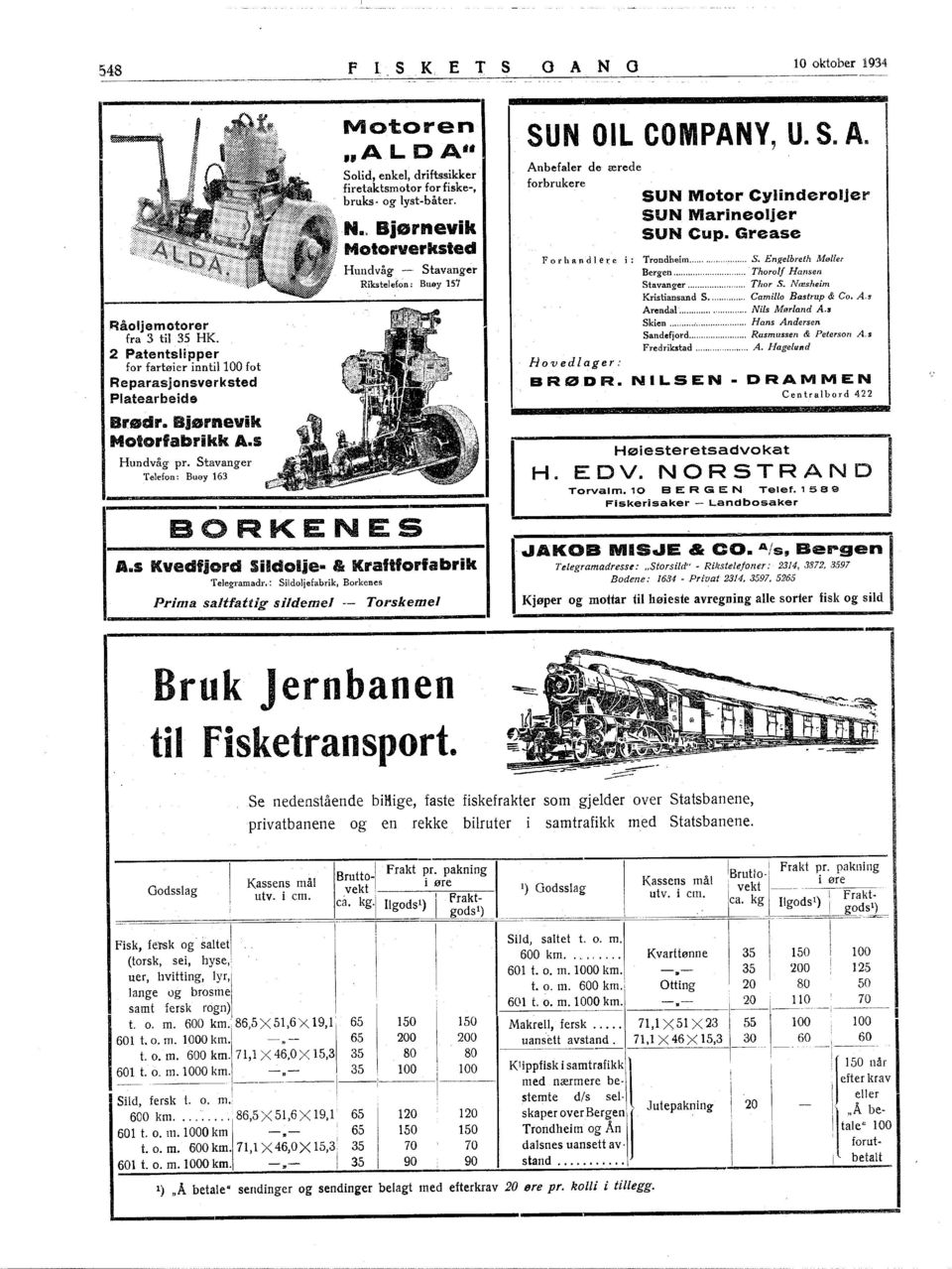 s Kvedf;ord Sildolje- li Kraftforfabrik Telegramadr. : Sildoljefabrik, Borkenes Prima sa.ltfattig sildemel -- Torskemel SUN OL COMPANY, U. S. Am Anbefaler de ærede forbrukere SUN Motor Cylinderoljer SUN Marineoljer SUN Cup.