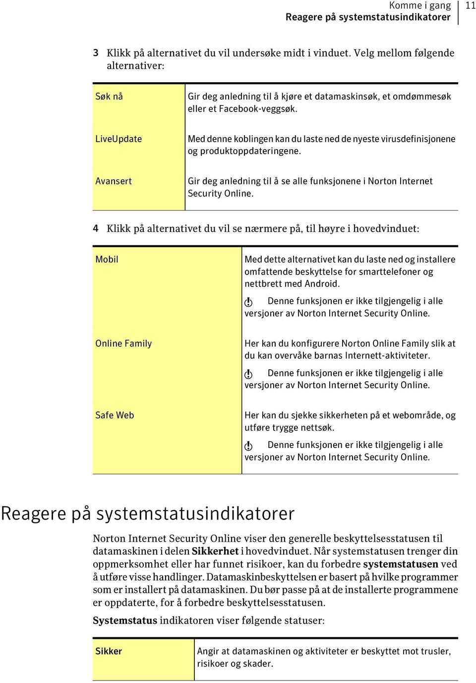 LiveUpdate Med denne koblingen kan du laste ned de nyeste virusdefinisjonene og produktoppdateringene. Avansert Gir deg anledning til å se alle funksjonene i Norton Internet Security Online.