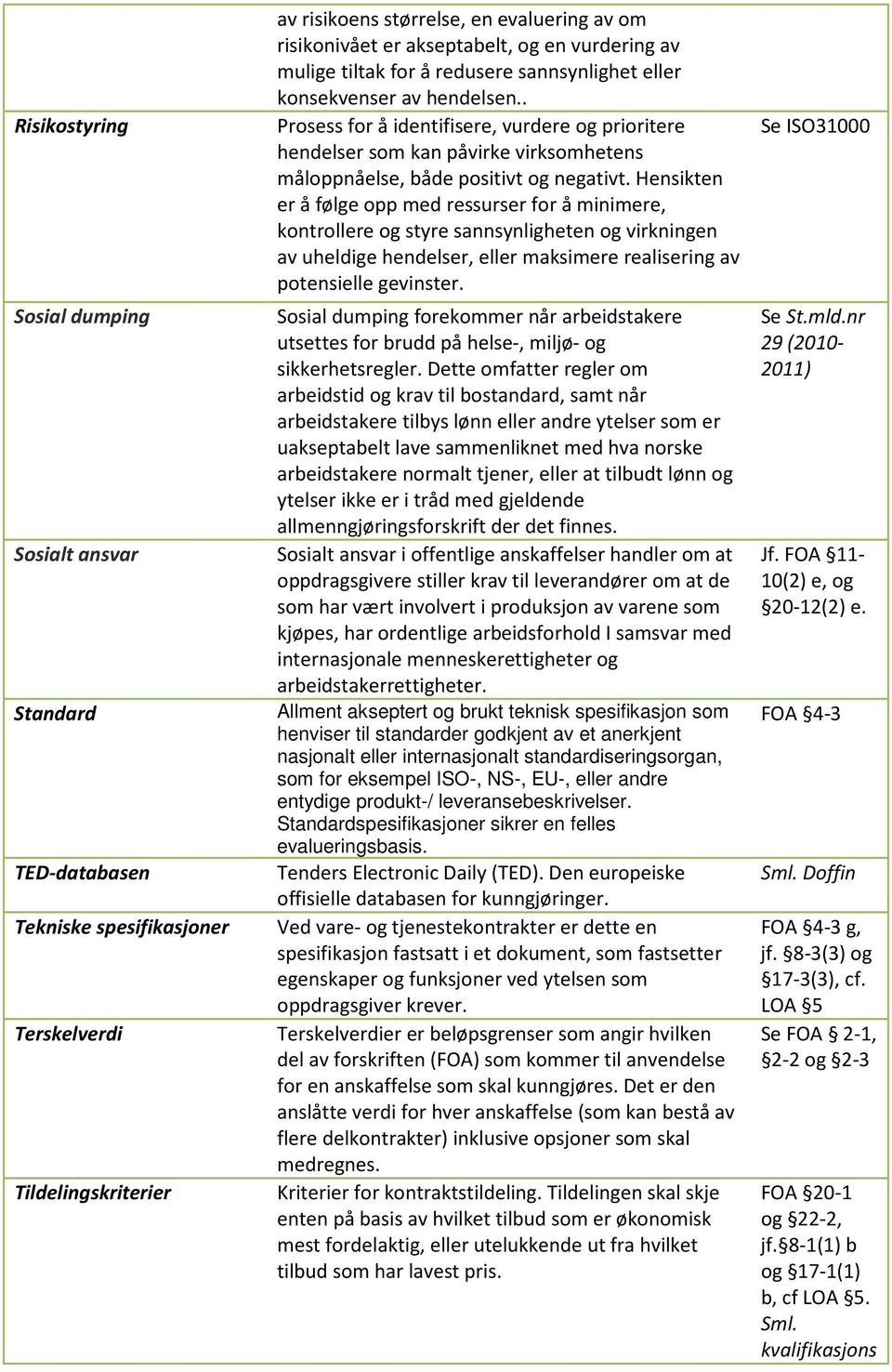 . Prosess for å identifisere, vurdere og prioritere hendelser som kan påvirke virksomhetens måloppnåelse, både positivt og negativt.