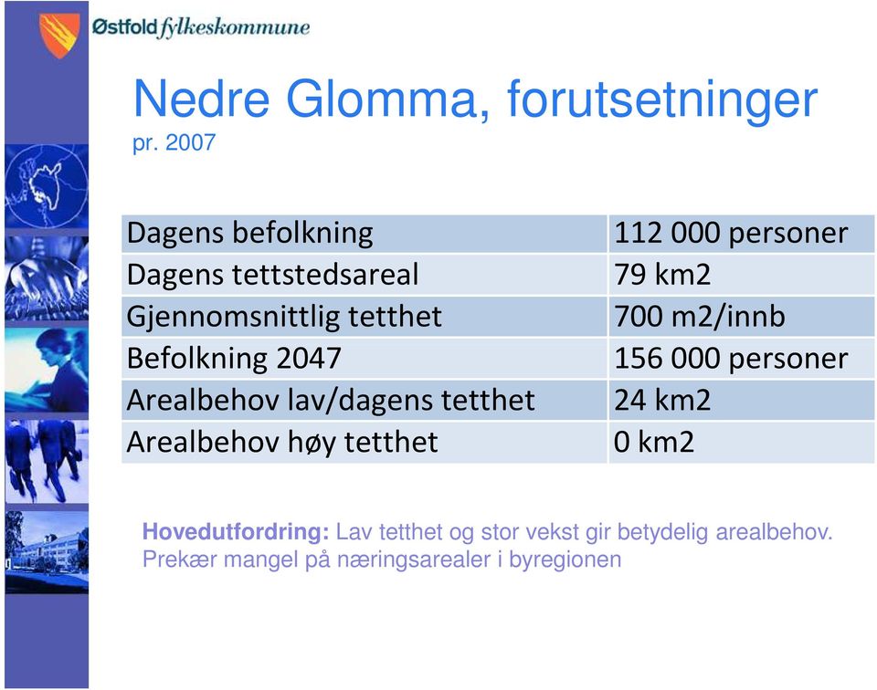 lav/dagens tetthet Arealbehov høy tetthet 112000 personer 79 km2 700 m2/innb 156 000 personer 24 km2