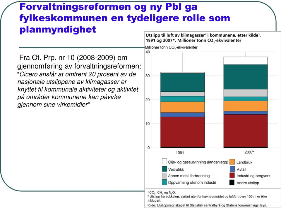 nr 10 (2008-2009) om gjennomføring av forvaltningsreformen: Cicero anslår at omtrent