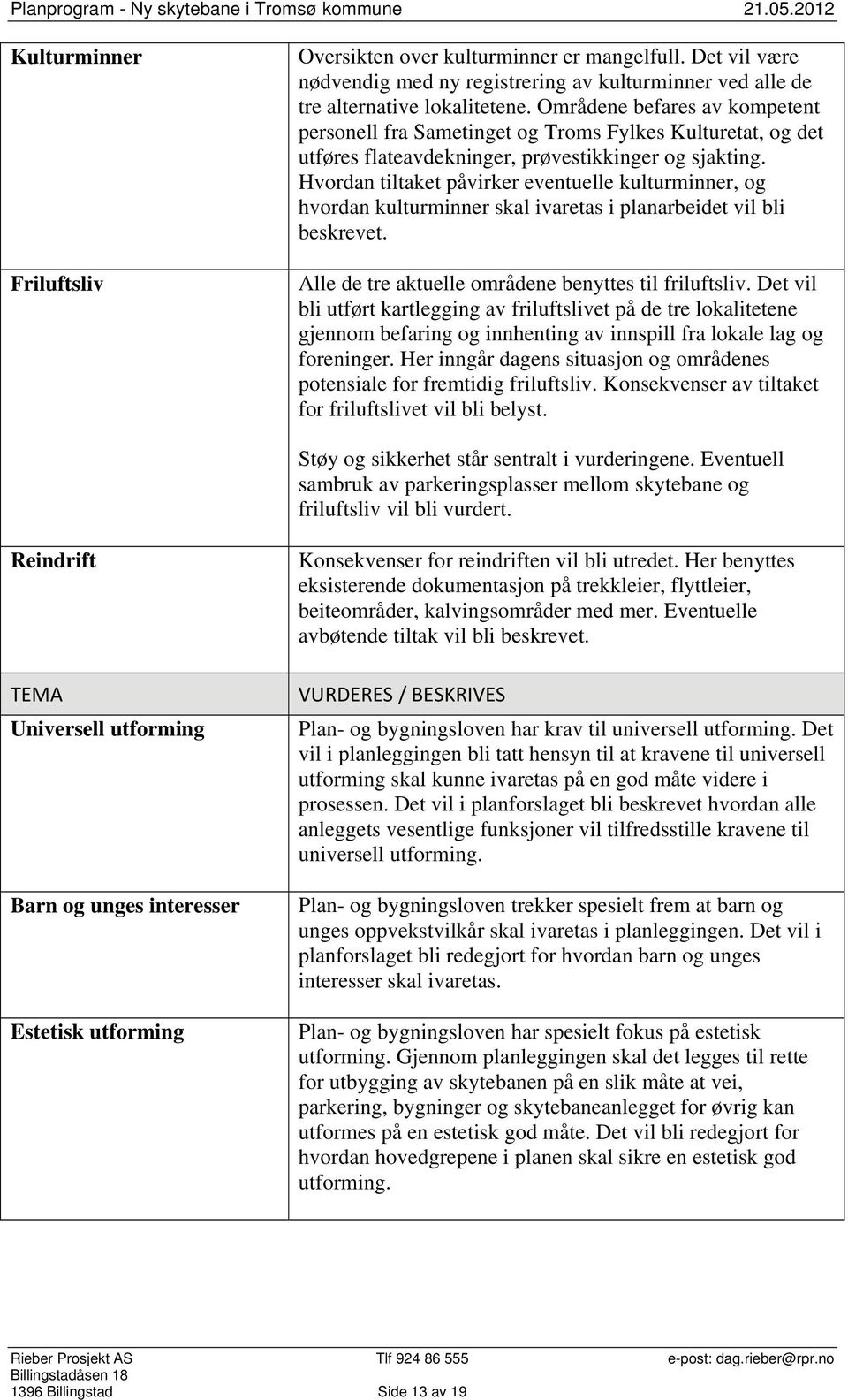 Hvordan tiltaket påvirker eventuelle kulturminner, og hvordan kulturminner skal ivaretas i planarbeidet vil bli beskrevet. Alle de tre aktuelle områdene benyttes til friluftsliv.