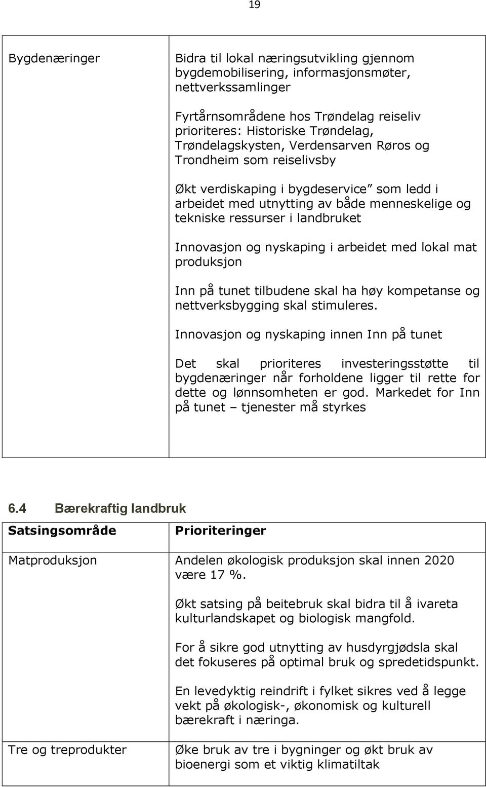 og nyskaping i arbeidet med lokal mat produksjon Inn på tunet tilbudene skal ha høy kompetanse og nettverksbygging skal stimuleres.