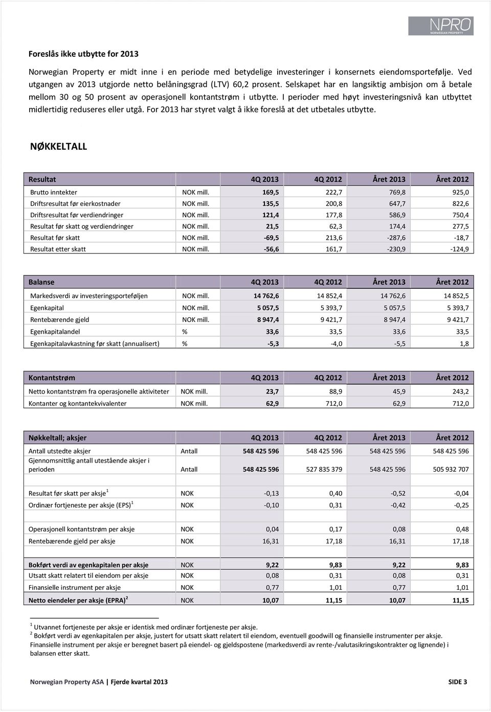 I perioder med høyt investeringsnivå kan utbyttet midlertidig reduseres eller utgå. For 2013 har styret valgt å ikke foreslå at det utbetales utbytte.