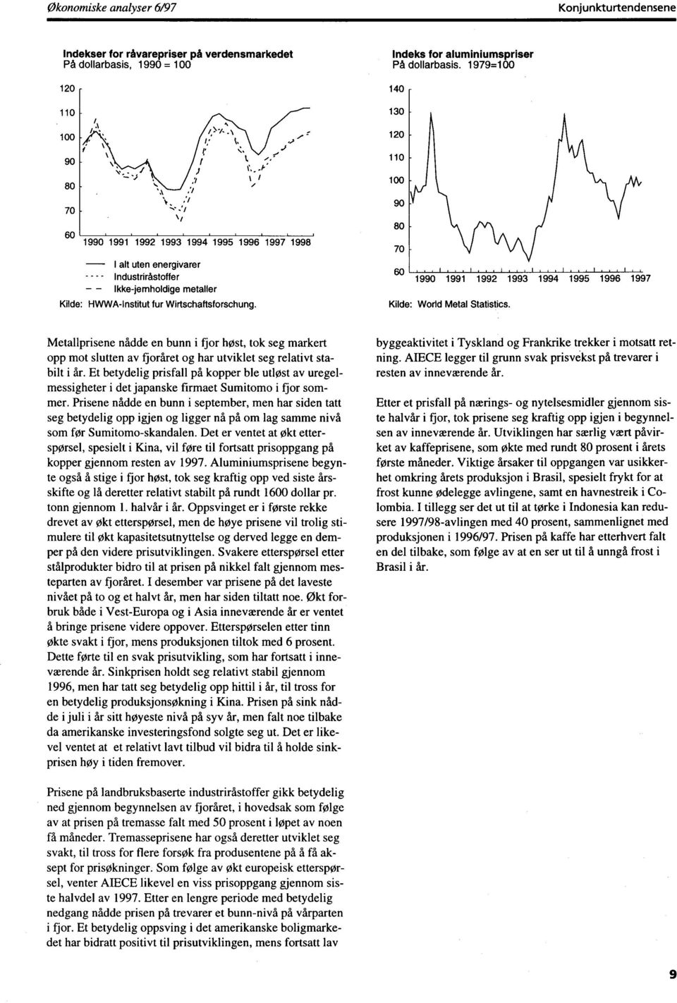79=100 140 130 120 110 100 90 80 70 60,..1,..1...1 1990 1991 1992 1993 1994 1995 1996 1997 Kilde: World Metal Statistics.