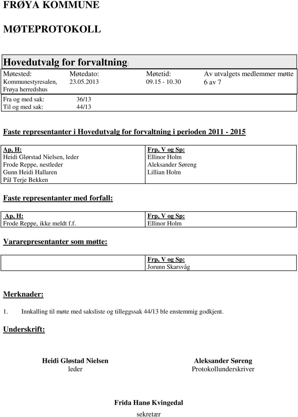 Terje Bekken Frp, V og Sp: Ellinor Holm Aleksander Søreng Lillian Holm Faste representanter med forfall: Ap, H: Frode Reppe, ikke meldt f.f. Frp, V og Sp: Ellinor Holm Vararepresentanter som møtte: Frp, V og Sp: Jorunn Skarsvåg Merknader: 1.