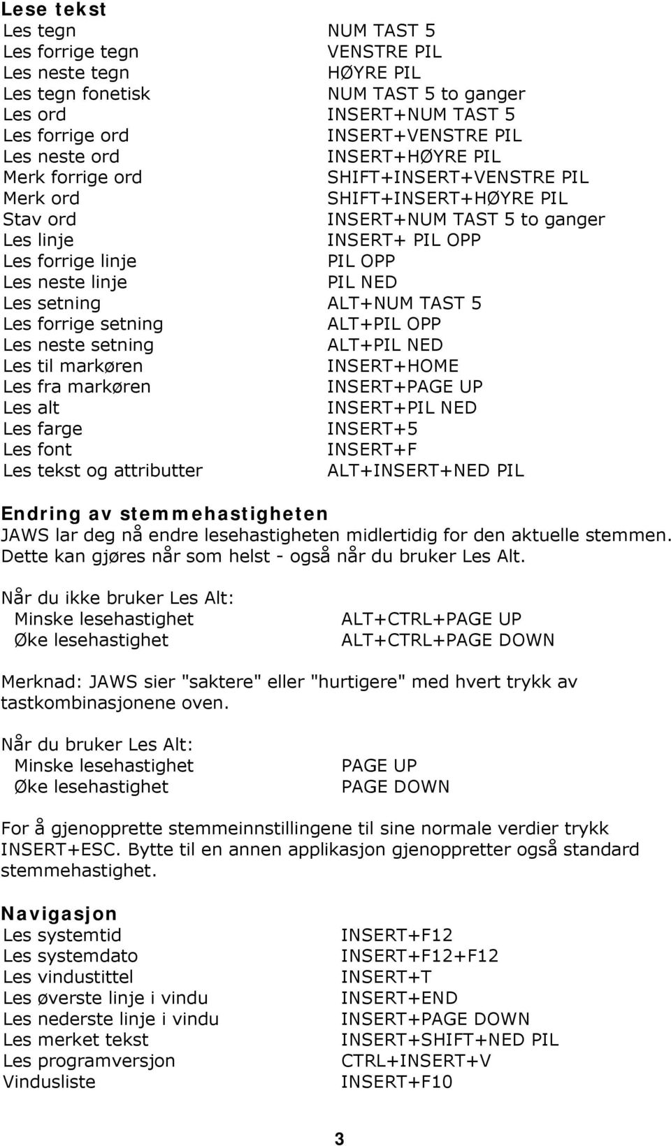 NED Les setning ALT+NUM TAST 5 Les forrige setning ALT+PIL OPP Les neste setning ALT+PIL NED Les til markøren INSERT+HOME Les fra markøren INSERT+PAGE UP Les alt INSERT+PIL NED Les farge INSERT+5 Les