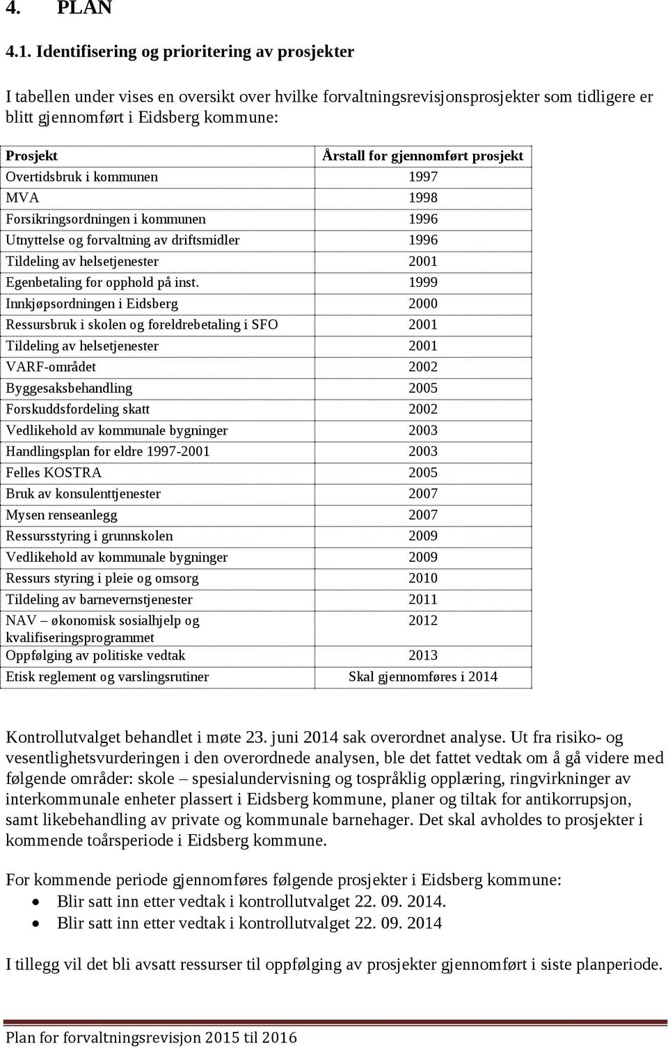 gjennomført prosjekt Overtidsbruk i kommunen 1997 MVA 1998 Forsikringsordningen i kommunen 1996 Utnyttelse og forvaltning av driftsmidler 1996 Tildeling av helsetjenester 2001 Egenbetaling for