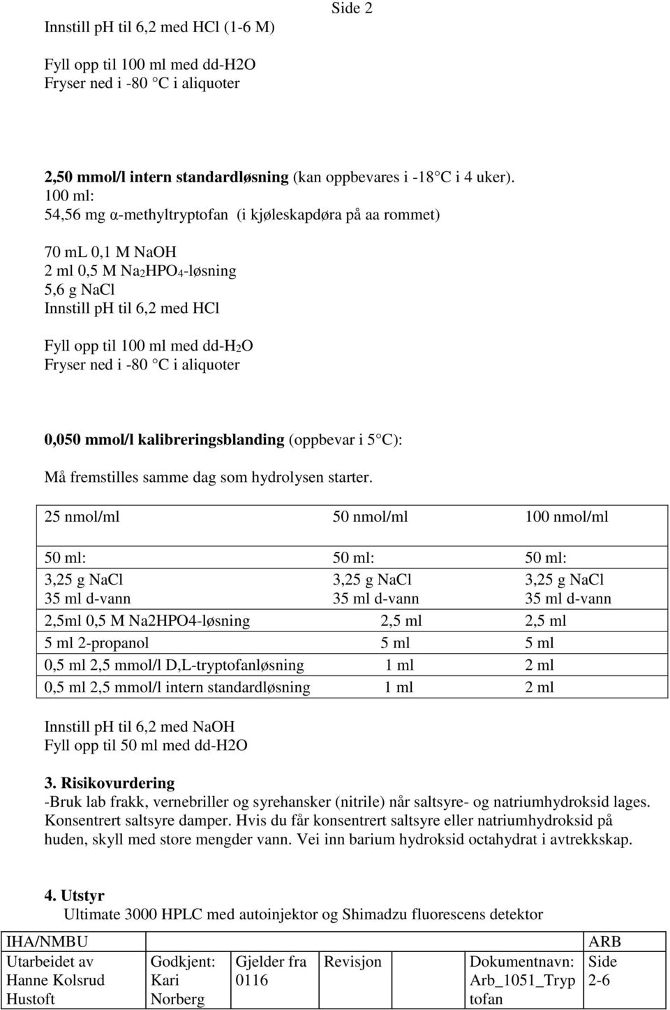 aliquoter 0,050 mmol/l kalibreringsblanding (oppbevar i 5 C): Må fremstilles samme dag som hydrolysen starter.