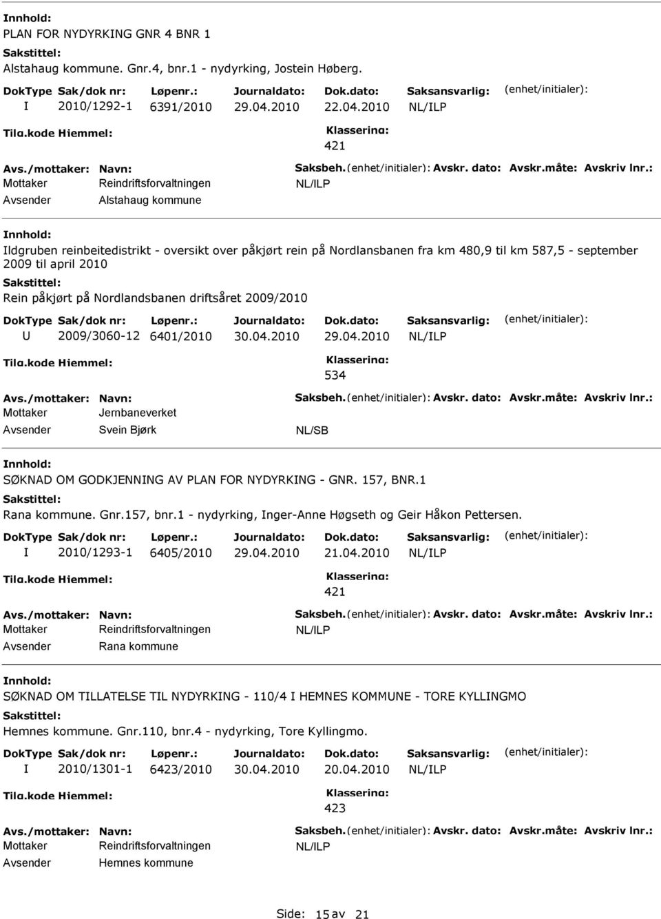 2009/2010 2009/3060-12 6401/2010 534 Avs./mottaker: Navn: Saksbeh. Avskr. dato: Avskr.måte: Avskriv lnr.: Mottaker Jernbaneverket SØKNAD OM GODKJENNNG AV PLAN FOR NYDYRKNG - GNR. 157, BNR.