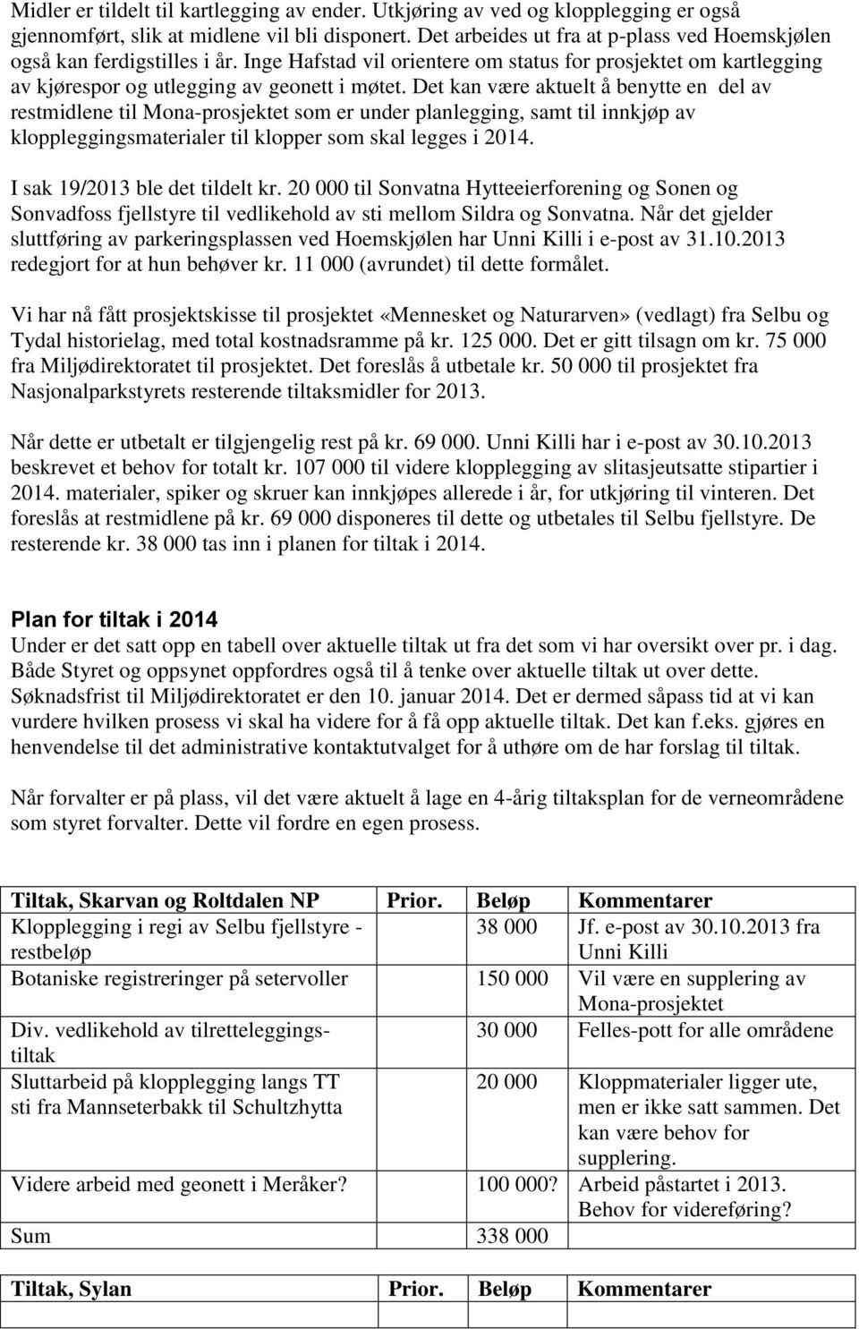 Det kan være aktuelt å benytte en del av restmidlene til Mona-prosjektet som er under planlegging, samt til innkjøp av kloppleggingsmaterialer til klopper som skal legges i 2014.