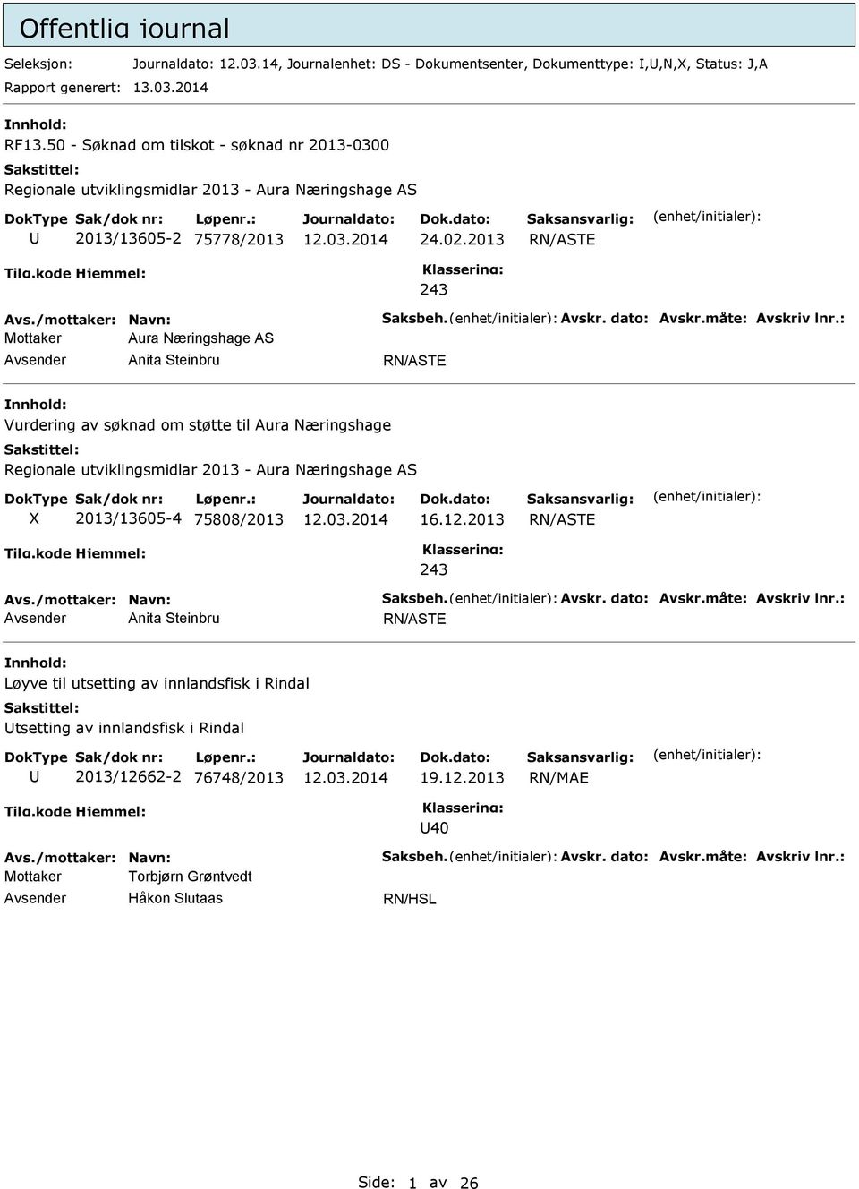 2013 RN/ASTE Mottaker Aura Næringshage AS Anita Steinbru RN/ASTE Vurdering av søknad om støtte til Aura Næringshage Regionale utviklingsmidlar 2013 - Aura Næringshage AS X