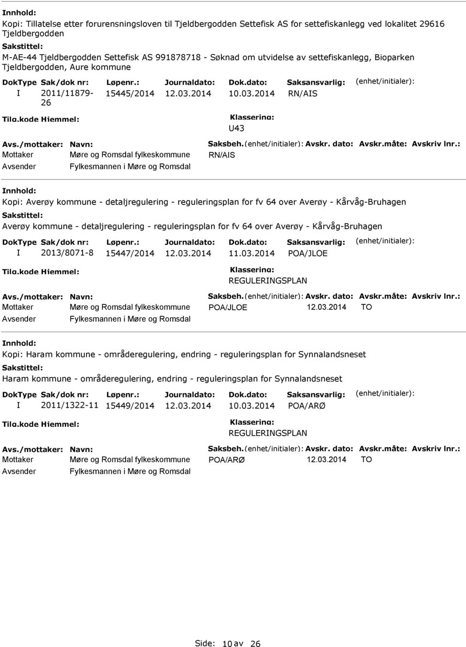 : 15445/2014 RN/AS 43 Mottaker Møre og Romsdal fylkeskommune RN/AS Fylkesmannen i Møre og Romsdal Kopi: Averøy kommune - detaljregulering - reguleringsplan for fv 64 over Averøy - Kårvåg-Bruhagen