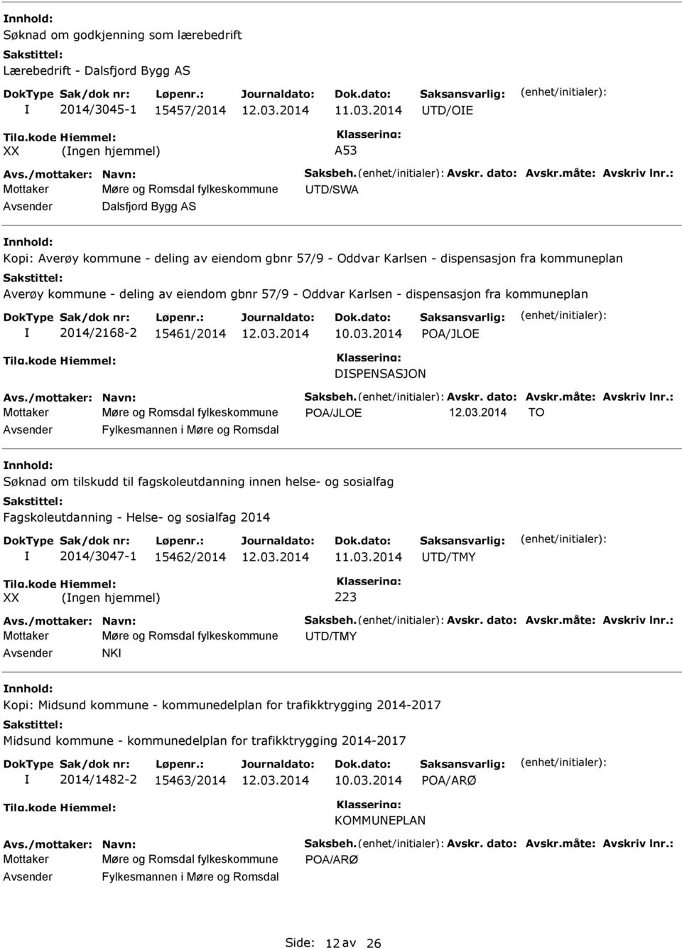 Averøy kommune - deling av eiendom gbnr 57/9 - Oddvar Karlsen - dispensasjon fra kommuneplan 2014/2168-2 15461/2014 POA/JLOE DSPENSASJON Mottaker Møre og Romsdal fylkeskommune POA/JLOE TO