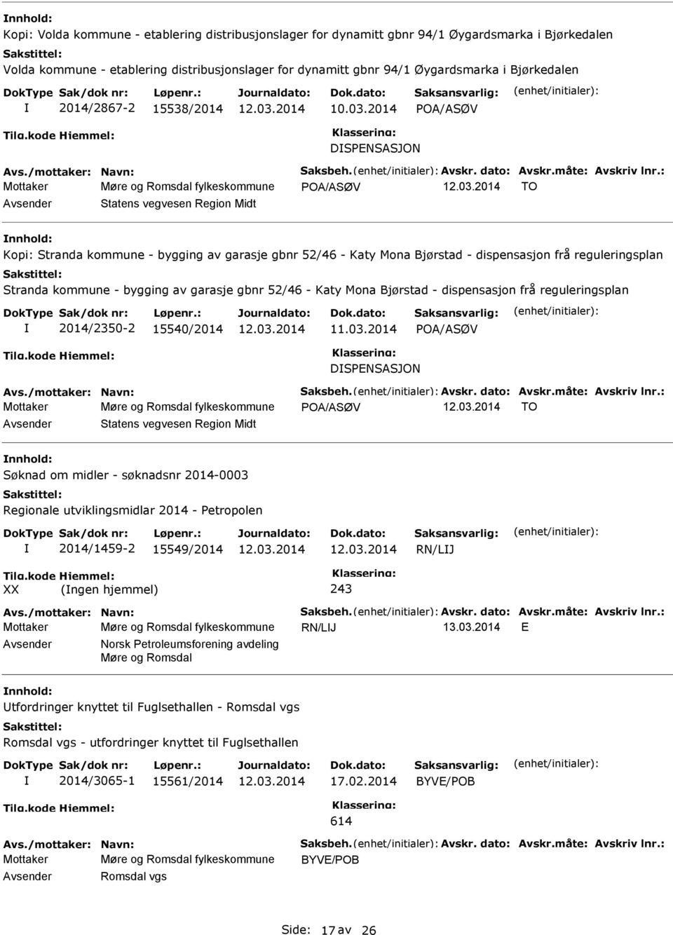 - dispensasjon frå reguleringsplan Stranda kommune - bygging av garasje gbnr 52/46 - Katy Mona Bjørstad - dispensasjon frå reguleringsplan 2014/2350-2 15540/2014 11.03.