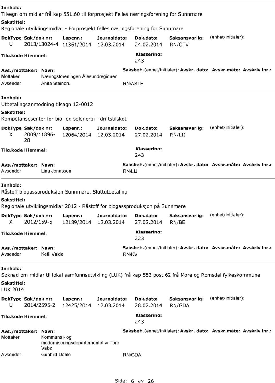 2014 RN/OTV Mottaker Næringsforeningen Ålesundregionen Anita Steinbru RN/ASTE tbetalingsanmodning tilsagn 12-0012 Kompetansesenter for bio- og solenergi - driftstilskot X Sak/dok nr: 2009/11896-28