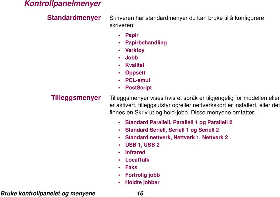 tilleggsutstyr og/eller nettverkskort er installert, eller det finnes en Skriv ut og hold-jobb.