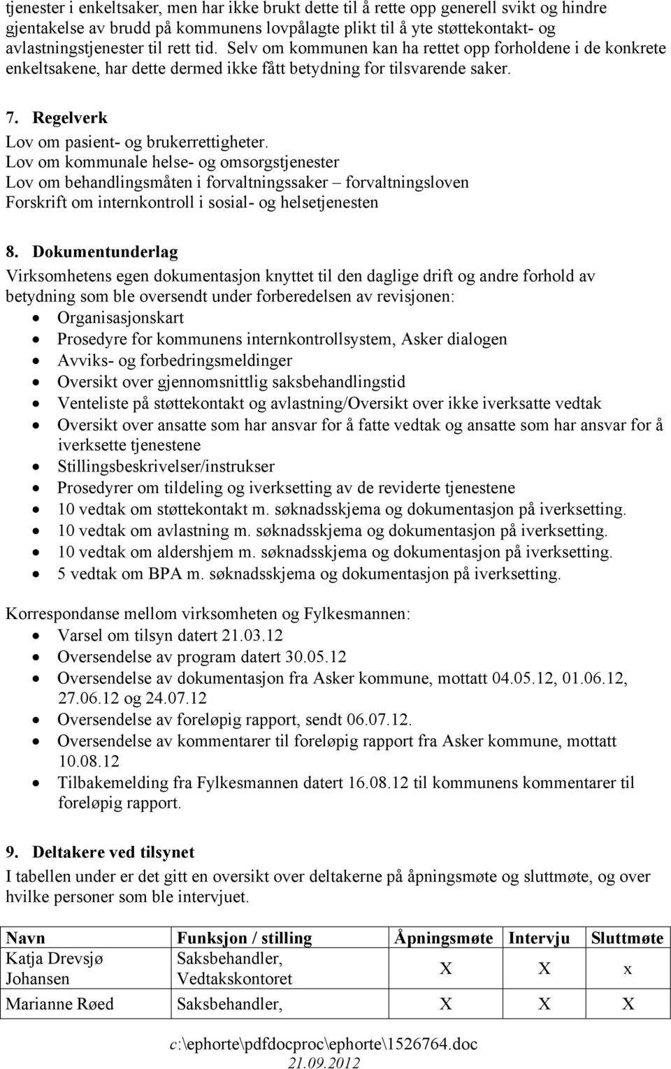 Lov om kommunale helse- og omsorgstjenester Lov om behandlingsmåten i forvaltningssaker forvaltningsloven Forskrift om internkontroll i sosial- og helsetjenesten 8.