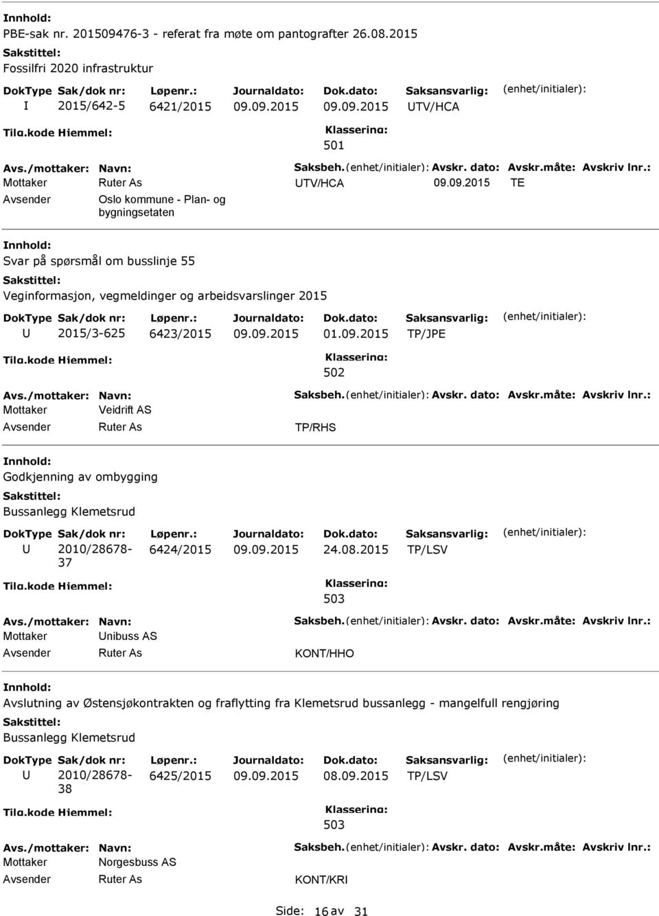 : Mottaker Veidrift AS TP/RHS Godkjenning av ombygging Bussanlegg Klemetsrud 2010/28678-37 6424/2015 24.08.2015 TP/LSV 503 Avs./mottaker: Navn: Saksbeh. Avskr. dato: Avskr.måte: Avskriv lnr.