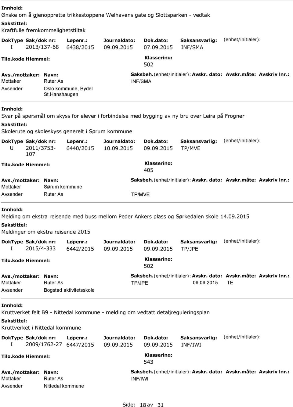 Hanshaugen Svar på spørsmål om skyss for elever i forbindelse med bygging av ny bru over Leira på Frogner Skolerute og skoleskyss generelt i Sørum kommune 2011/3753-107 6440/2015 TP/MVE 405 Avs.