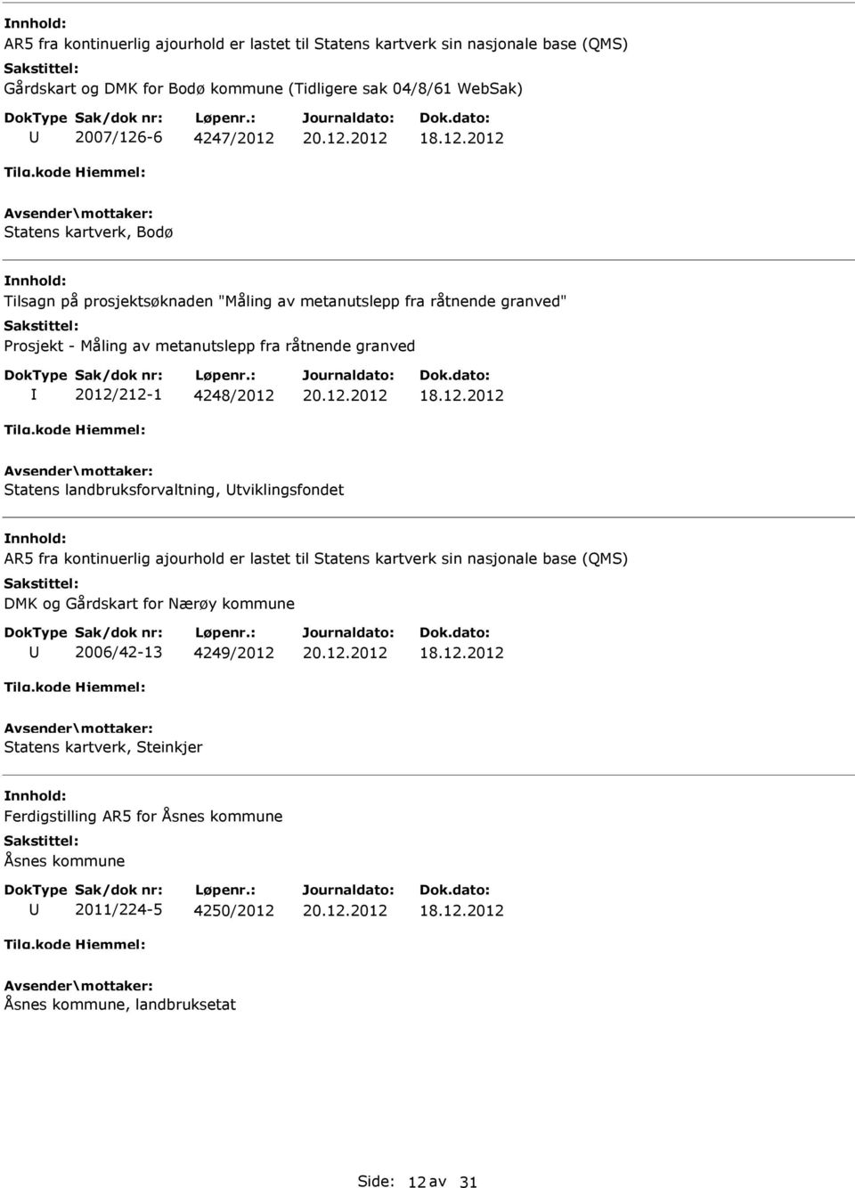 2012/212-1 4248/2012 Statens landbruksforvaltning, tviklingsfondet AR5 fra kontinuerlig ajourhold er lastet til Statens kartverk sin nasjonale base (QMS) DMK og