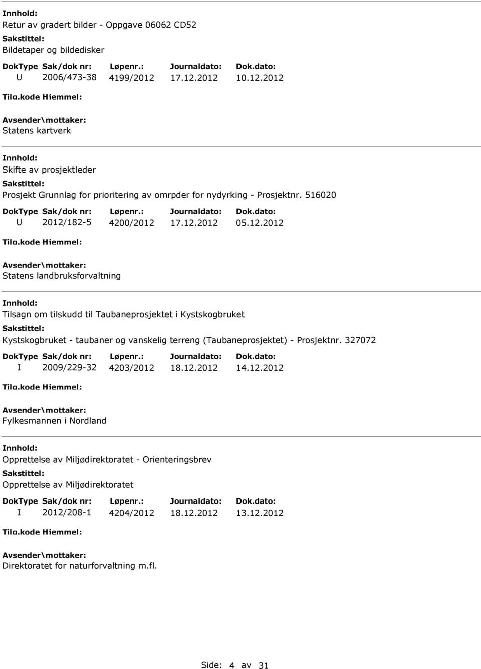 2012 Statens kartverk Skifte av prosjektleder Prosjekt Grunnlag for prioritering av omrpder for nydyrking - Prosjektnr. 516020 2012/182-5 4200/2012 05.12.2012