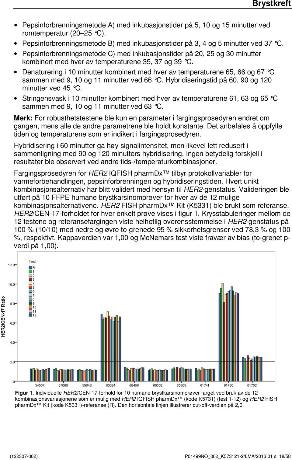 Denaturering i 10 minutter kombinert med hver av temperaturene 65, 66 og 67 C sammen med 9, 10 og 11 minutter ved 66 C. Hybridis eringstid på 60, 90 og 120 minutter ved 45 C.