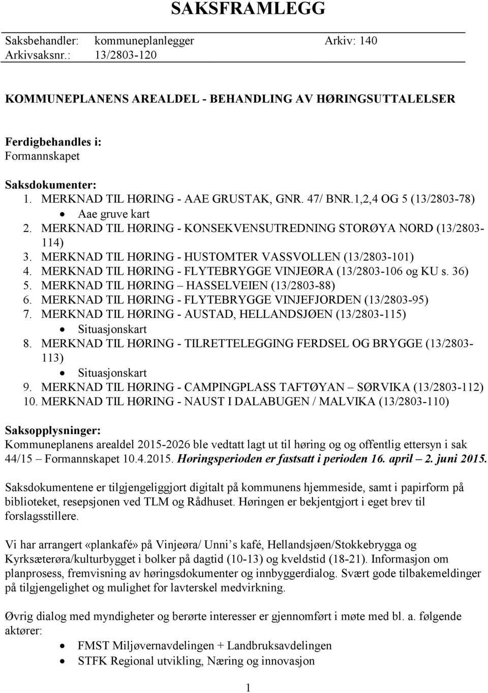 MERKNAD TIL HØRING - HUSTOMTER VASSVOLLEN (13/2803-101) 4. MERKNAD TIL HØRING - FLYTEBRYGGE VINJEØRA (13/2803-106 og KU s. 36) 5. MERKNAD TIL HØRING HASSELVEIEN (13/2803-88) 6.