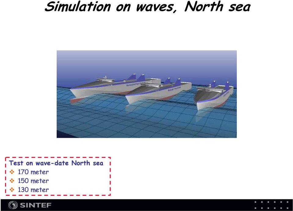 wave-date North sea