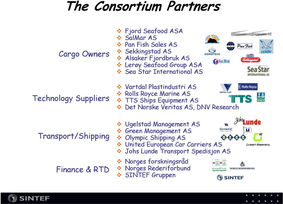 Royce Marine AS TTS Ships Equipment AS Det Norske Veritas AS, DNV Research Ugelstad Management AS Green Management AS Olympic