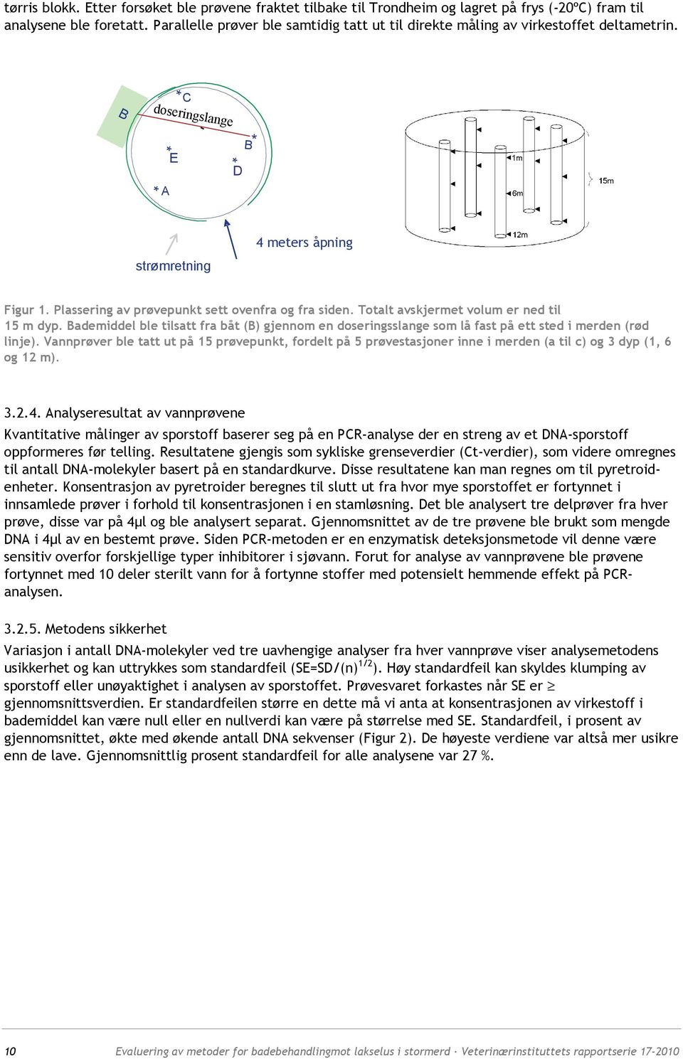 Plassering av prøvepunkt sett ovenfra og fra siden. Totalt avskjermet volum er ned til 15 m dyp.