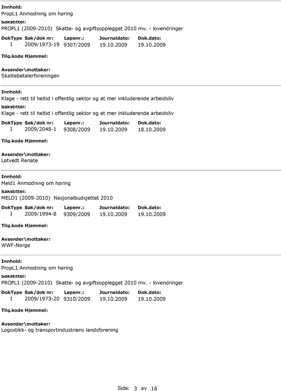 2009 Løtvedt Renate nnhold: Meld1 Anmodning om høring MELD1 (2009-2010) Nasjonalbudsjettet 2010 2009/1994-8 9309/2009