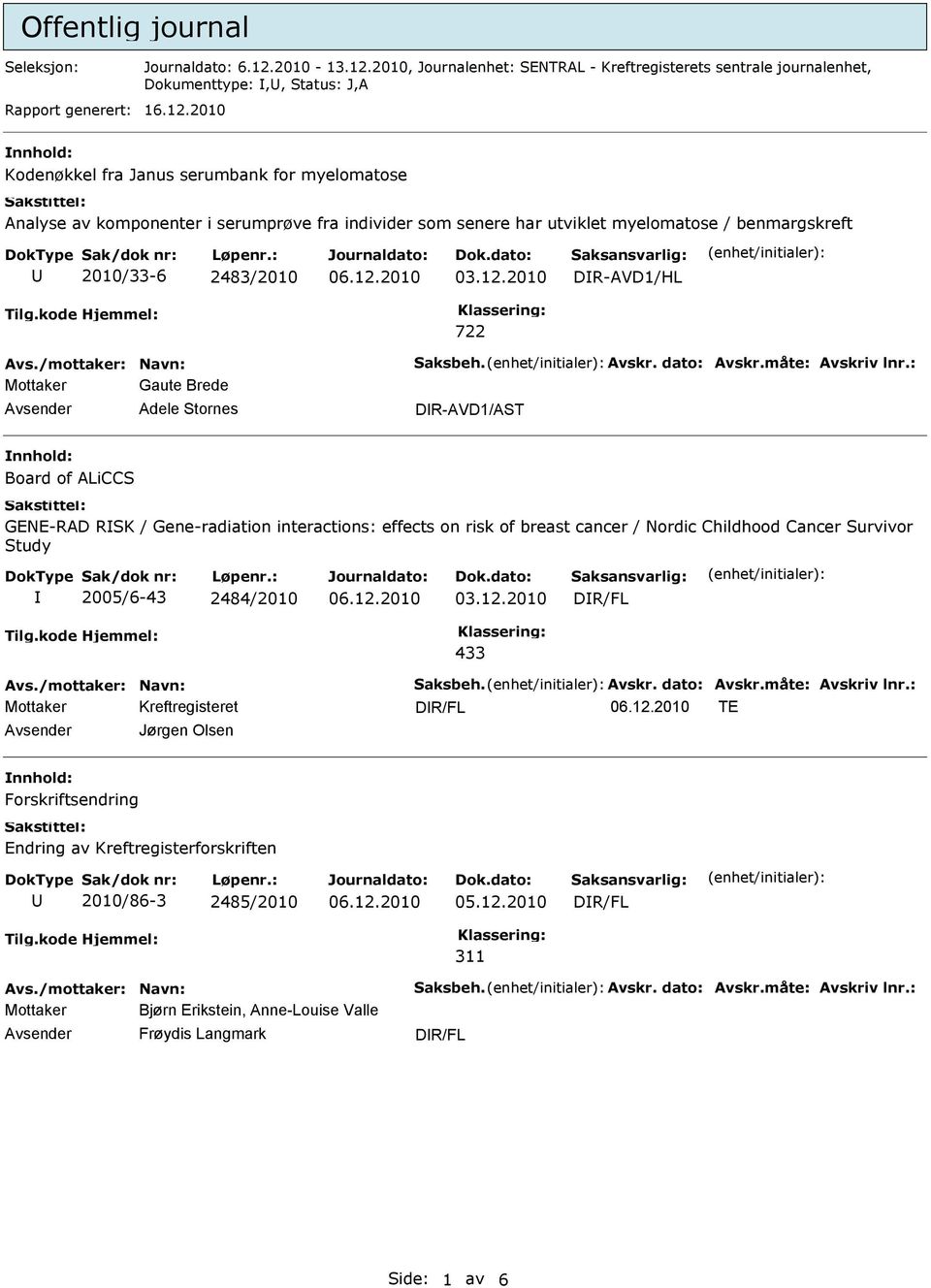 2010 Kodenøkkel fra Janus serumbank for myelomatose Analyse av komponenter i serumprøve fra individer som senere har utviklet myelomatose / benmargskreft 2010/33-6 2483/2010 03.12.