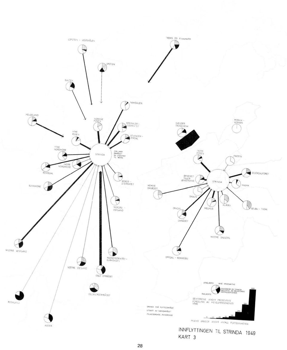 JO/VRJ,JfT FAGL~RT :FO' AMAOEMISK 00 lel<nism (;. SKOLERTE OG 5aVSIEKlIG Nt\RINGSORIYENOE ROG,J,lA.