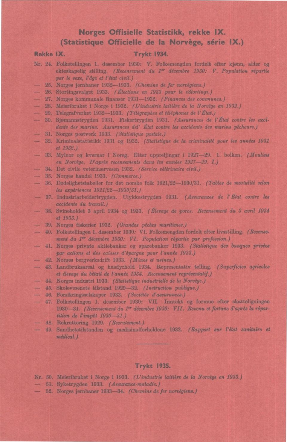 (Chemins de fer norvégiens.) 6. Stortingsvalget 933. ( Elections en 933 pour le <(Storting».) 7. Norges kommunale finanser 9393. (Finances des communes.) 8. Meieribruket i Norge i 93.