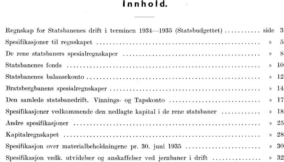 spesialregnskaper» 8 Statsbanenes fonds 0 Statsbanenes balansekonto» Bratsbergbanens spesialregnskaper 4 Den samlede statsbanedrift.