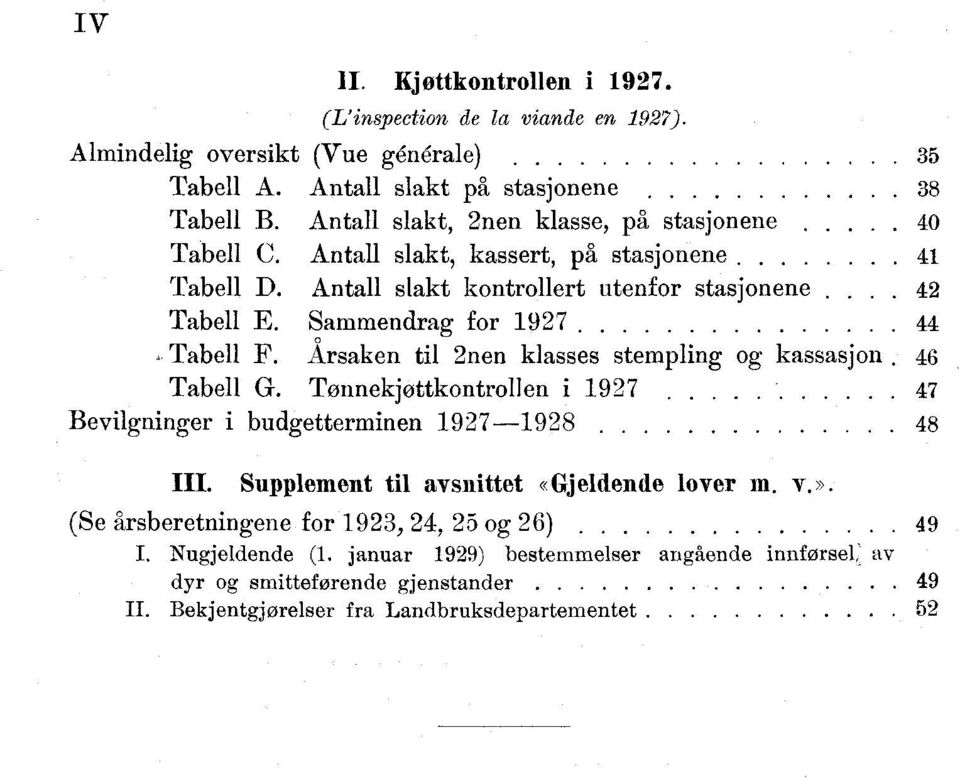 Sammendrag fr 97 Tabell F. Årsaken til nen klasses stempling g kassasjn. 6 Tabell G. Tnnekjøttkntrllen i 97 7 Bevilgninger i budgetterminen 9798 8 III.