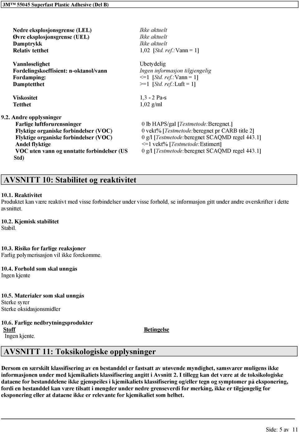 2. Andre opplysninger Farlige luftforurensninger 0 lb HAPS/gal [Testmetode:Beregnet.