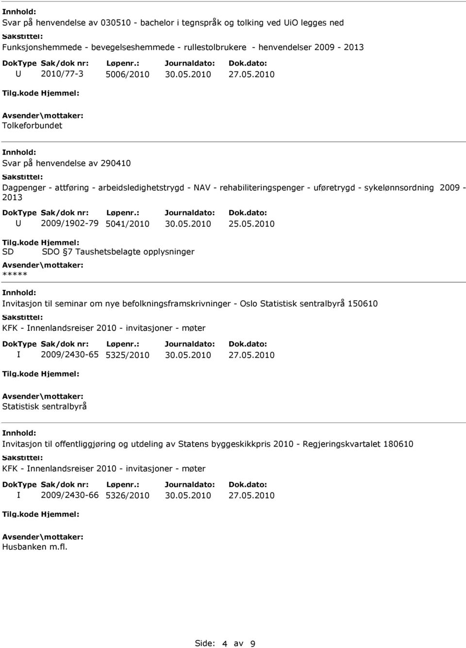 - Oslo Statistisk sentralbyrå 150610 KFK - nnenlandsreiser 2010 - invitasjoner - møter 2009/2430-65 5325/2010 Statistisk sentralbyrå nvitasjon til offentliggjøring og