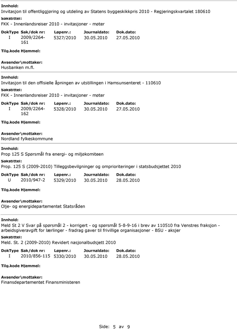 : 5328/2010 Nordland fylkeskommune Prop 125 S Spørsmål fra energi- og miljøkomiteen Prop.