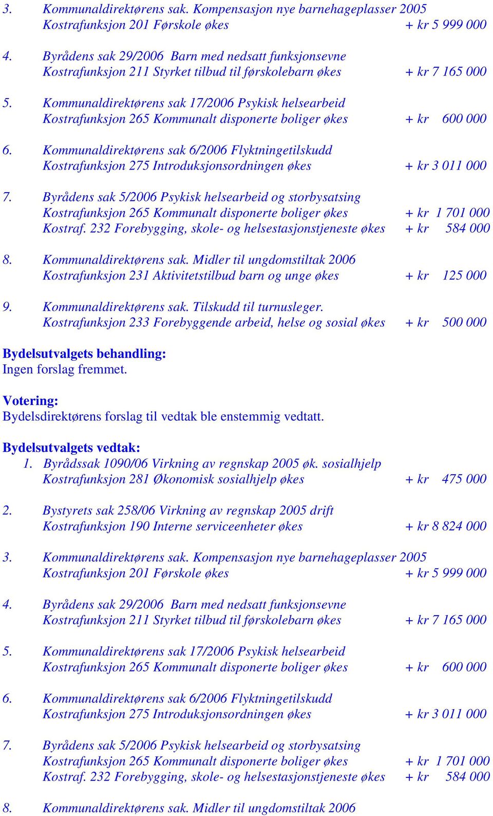 Kommunaldirektørens sak 17/2006 Psykisk helsearbeid Kostrafunksjon 265 Kommunalt disponerte boliger økes + kr 600 000 6.