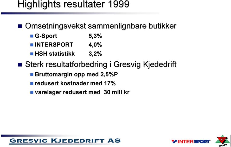 Sterk resultatforbedring i Gresvig Kjededrift Bruttomargin opp