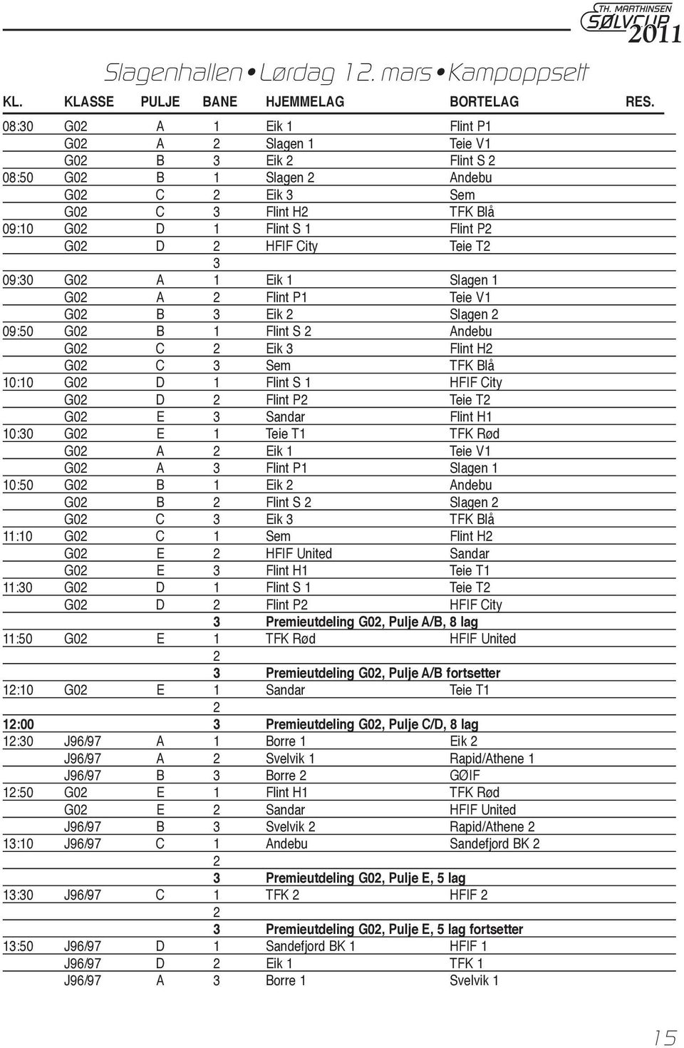 City Teie T2 3 09:30 G02 A 1 Eik 1 Slagen 1 G02 A 2 Flint P1 Teie V1 G02 B 3 Eik 2 Slagen 2 09:50 G02 B 1 Flint S 2 Andebu G02 C 2 Eik 3 Flint H2 G02 C 3 Sem TFK Blå 10:10 G02 D 1 Flint S 1 HFIF City