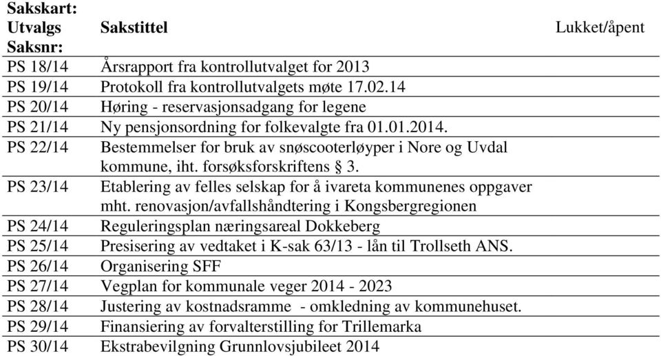 forsøksforskriftens 3. PS 23/14 Etablering av felles selskap for å ivareta kommunenes oppgaver mht.