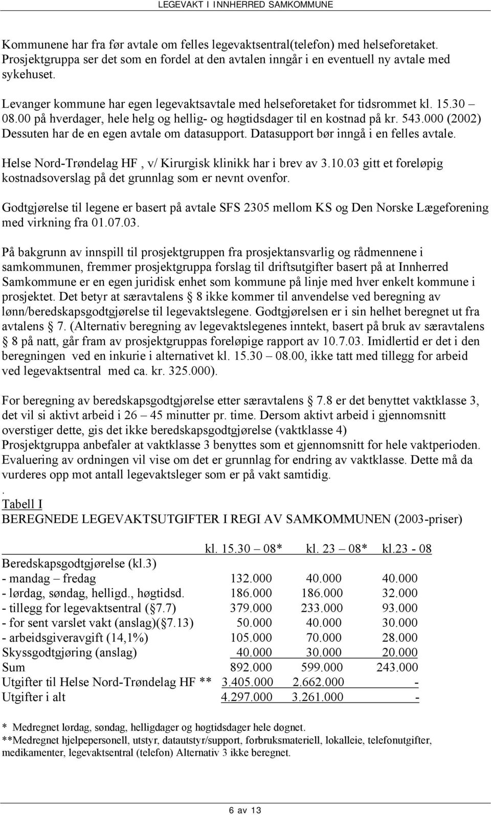 000 (2002) Dessuten har de en egen avtale om datasupport. Datasupport bør inngå i en felles avtale. Helse Nord-Trøndelag HF, v/ Kirurgisk klinikk har i brev av 3.10.