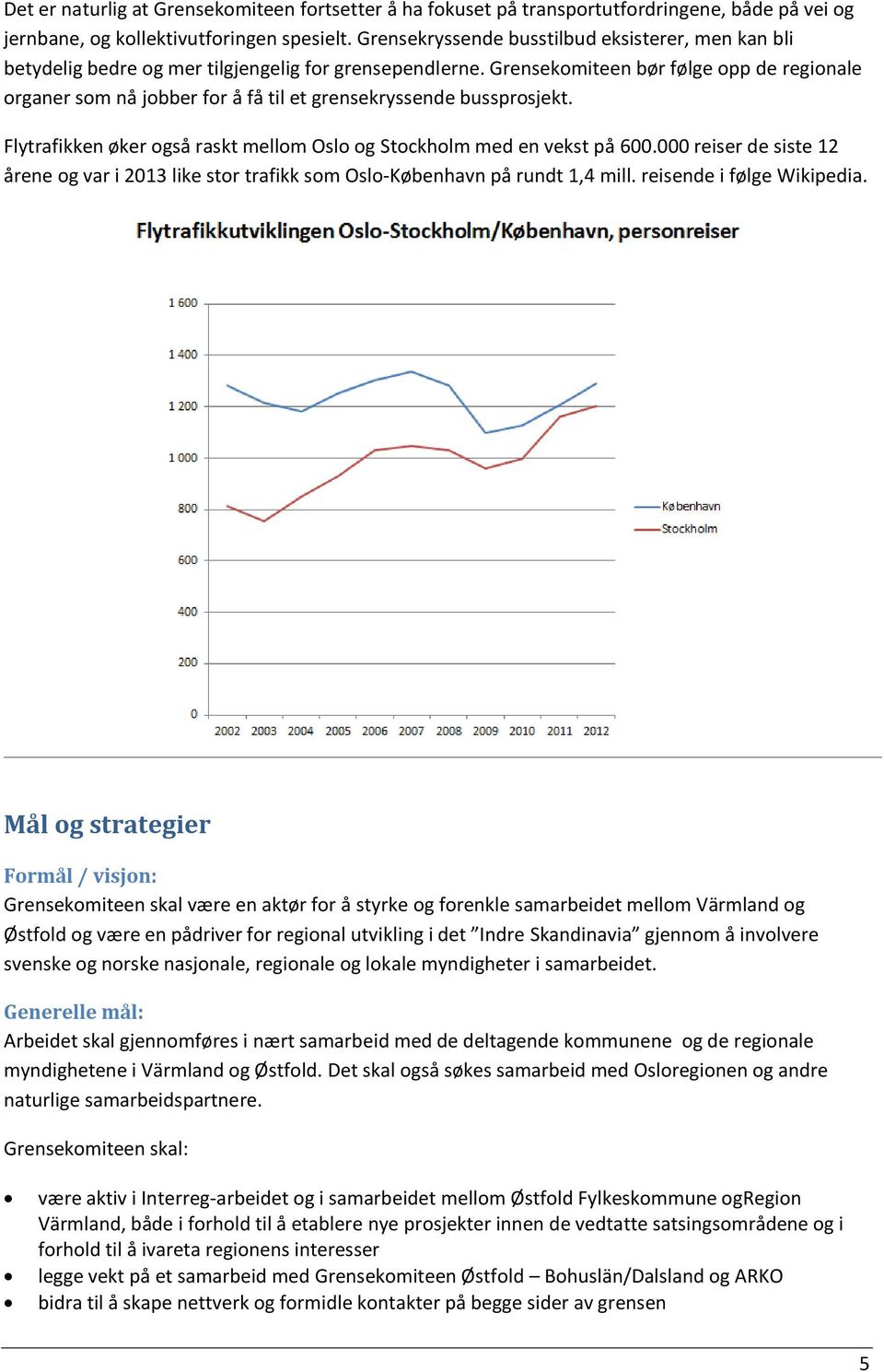 Grensekomiteen bør følge opp de regionale organer som nå jobber for å få til et grensekryssende bussprosjekt. Flytrafikken øker også raskt mellom Oslo og Stockholm med en vekst på 600.
